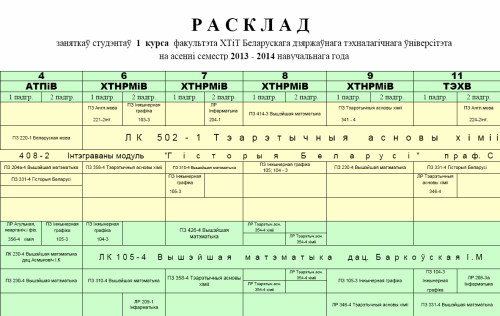 Расписание занятий (1 семестр 2013-2014 уч.г.)