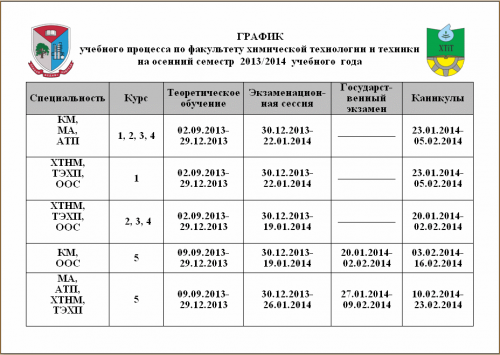 График учебного процесса на осенний семестр 2013/2014 учебного года