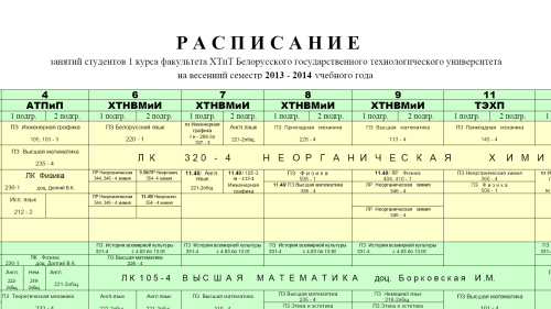 Расписание занятий (2 семестр 2013-2014 уч.г.)