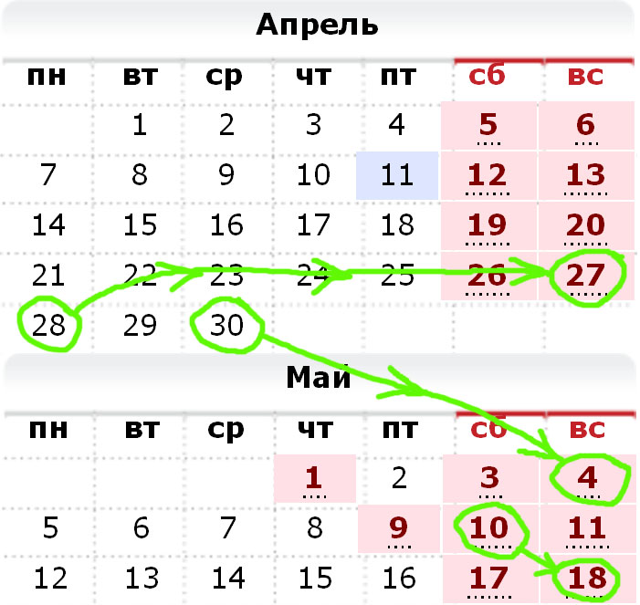 Переносы в 2024 году в беларуси