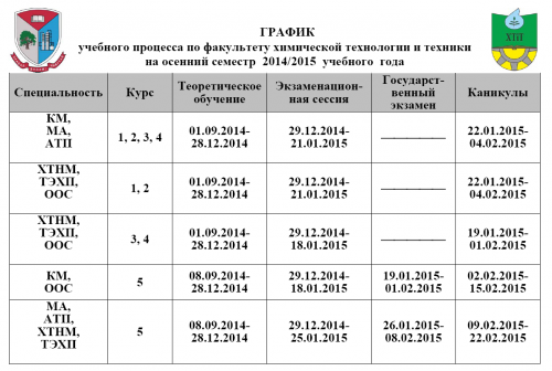График учебного процесса на осенний семестр 2014/2015 учебного года