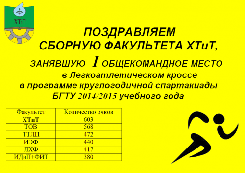 Легкоатлетический кросс 2014 - 1 место