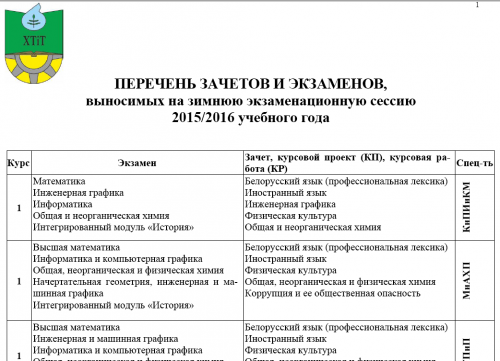 Перечень зачетов и экзаменов (2015-2016 1 семестр)