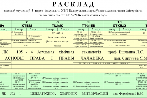 Расписание занятий (2 семестр 2015-2016 уч.г.)