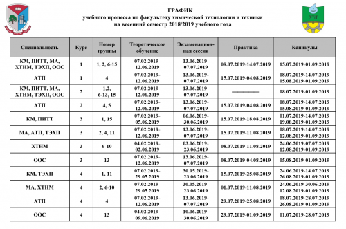 График учебного процесса на весенний семестр 2018/2019 учебного года