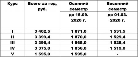   (2020-2021 . .)