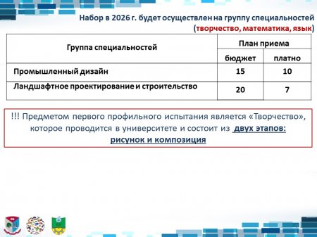 ���� ������ � 2026 �.