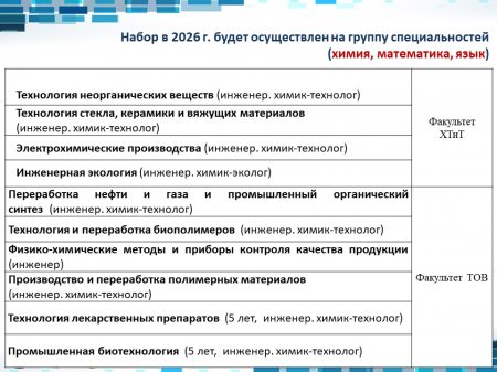 ���� ������ � 2026 �.